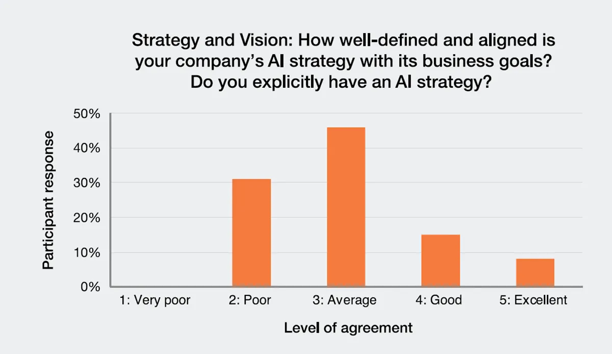10 Insights into 4IR in South African Mining 2026 -  PWC 1