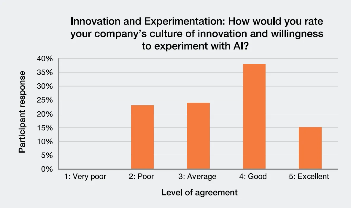 10 Insights into 4IR in South African Mining 2026 - PWC 5